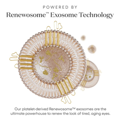 Plated Eye Serum | Sage Aesthetic Wellness