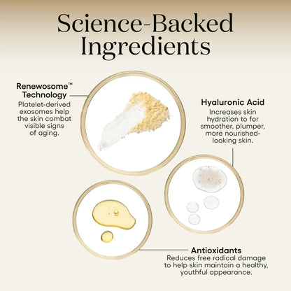 ( plated ) INTENSE Serum – Advanced Exosome Skin Renewal Serum